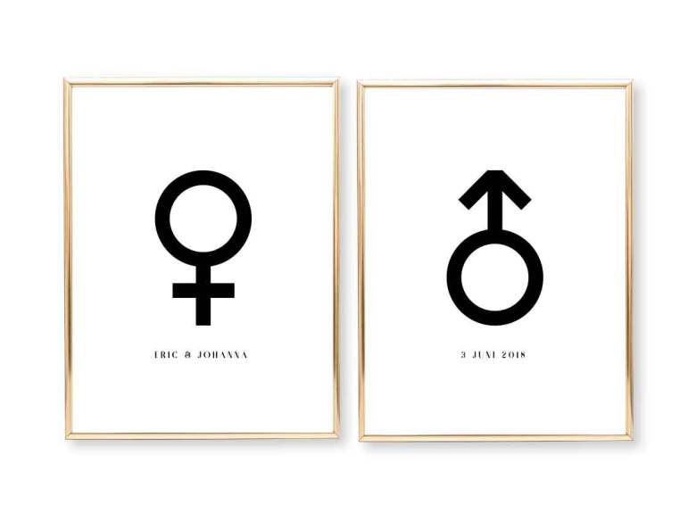 symbol för kvinna symbol för kvinna